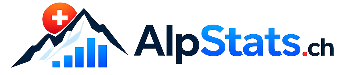 AlpStats.ch